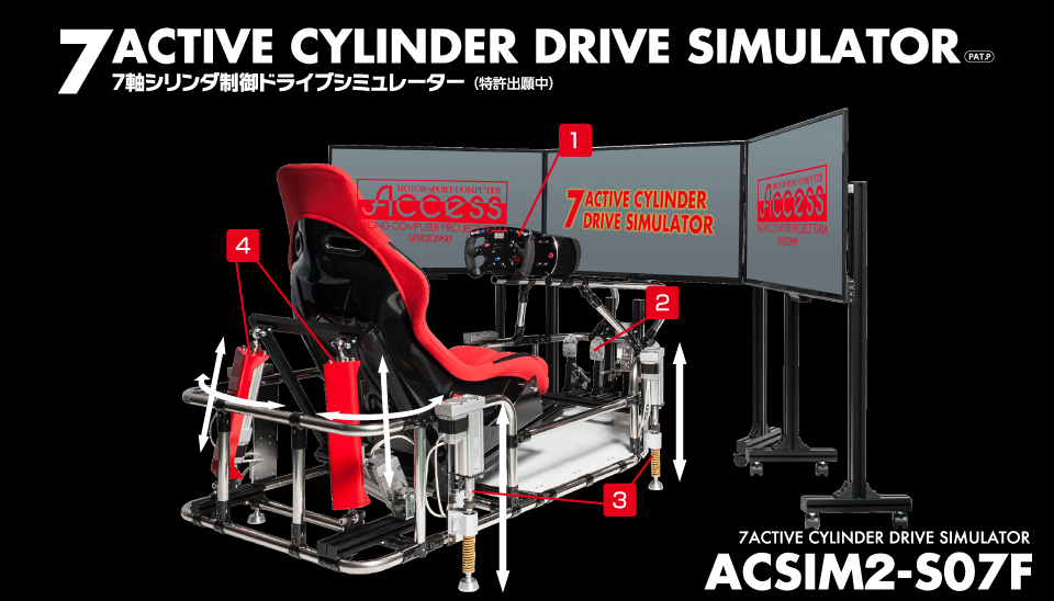 アクセス Racing Computer Project Team 製品紹介 シミュレータ